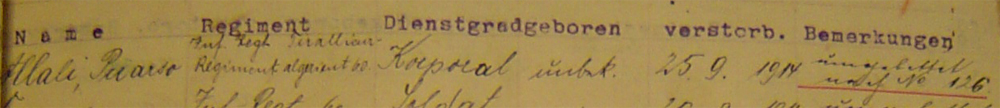 Mohammed ALLALI (extrait du registre)